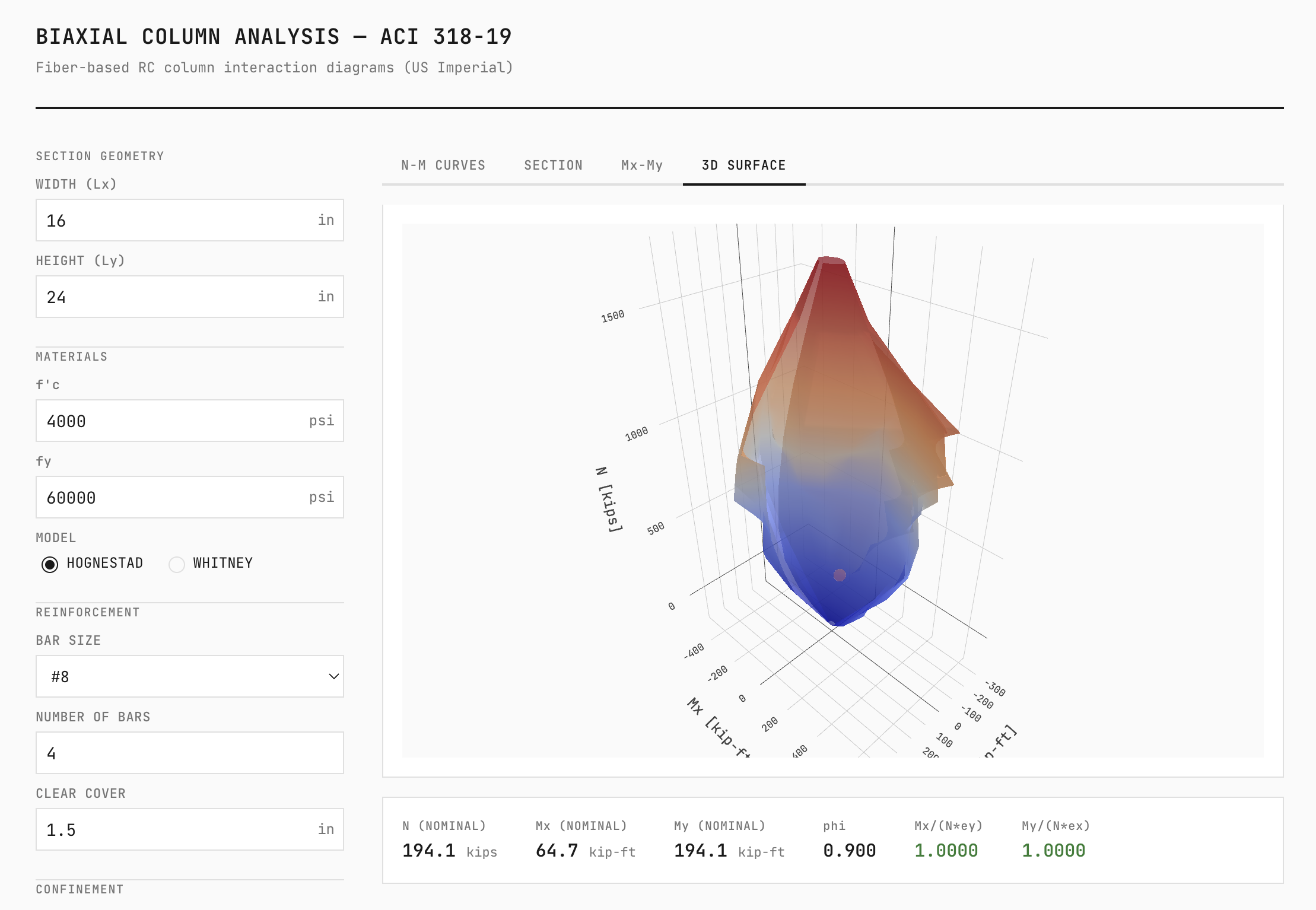 Biaxial Column 3D Surface